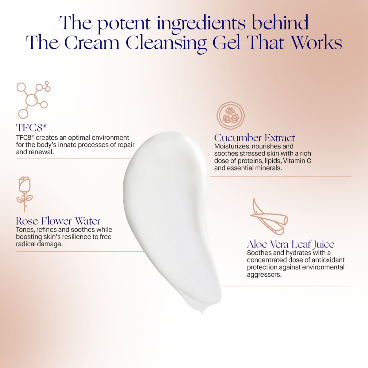 The Cream Cleansing Gel - The Curated Skin Studio