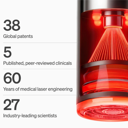 Lyma Laser - The Curated Skin Studio